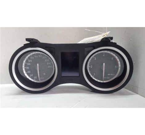 CUADRO INSTRUMENTOS - Alfa...