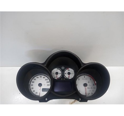 CUADRO INSTRUMENTOS - Alfa...