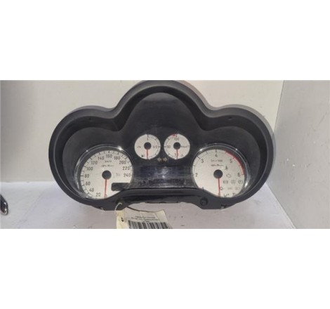 CUADRO INSTRUMENTOS - Alfa...