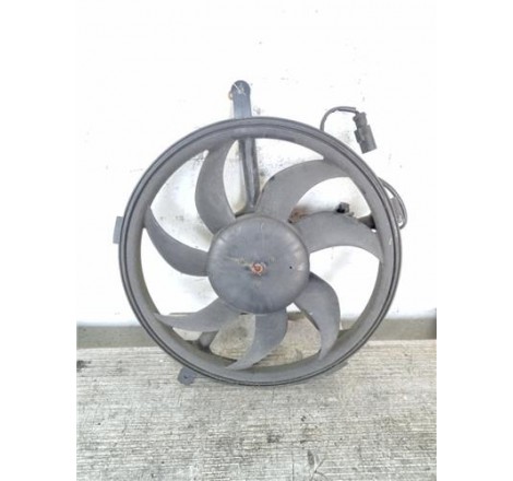 ELECTROVENTILADOR - Mini...