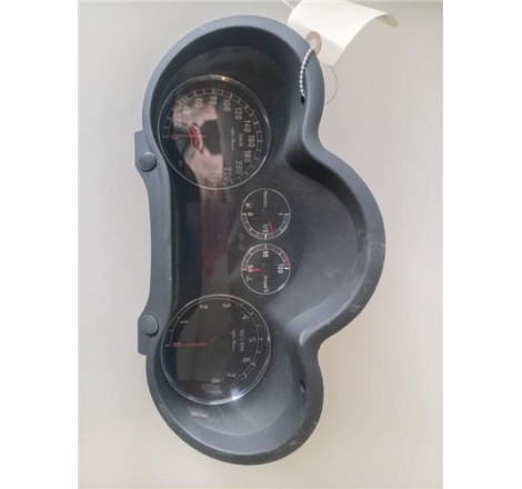 CUADRO INSTRUMENTOS - Alfa...